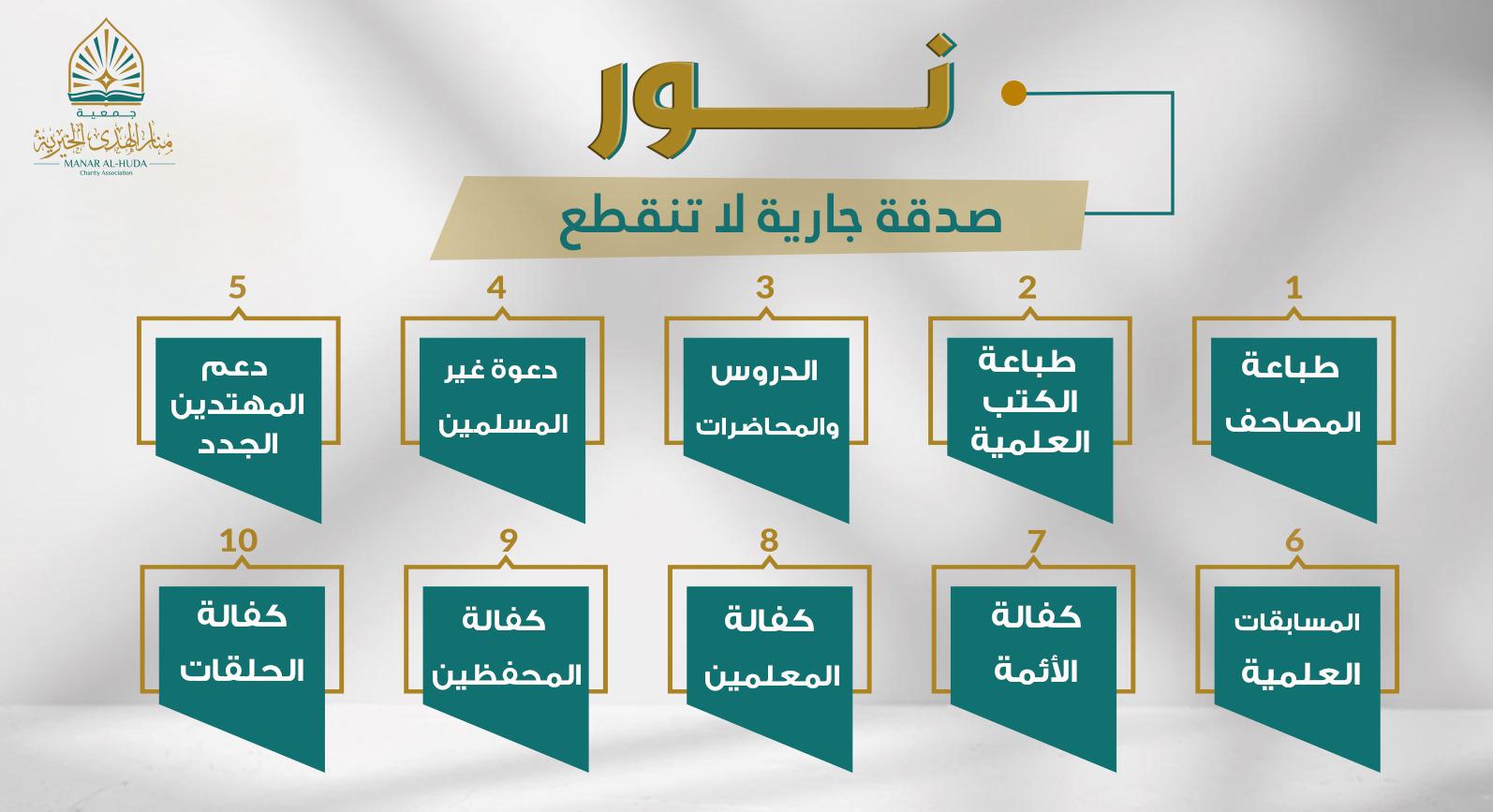 صورة مشروع كن داعياً