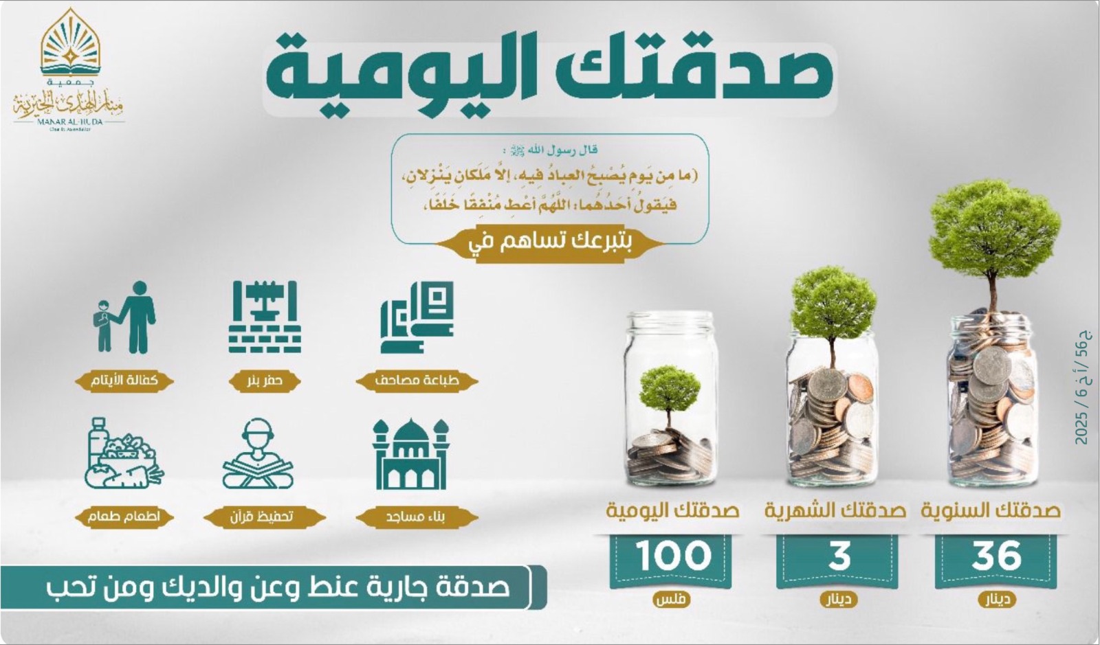 صورة صدقتك اليومية